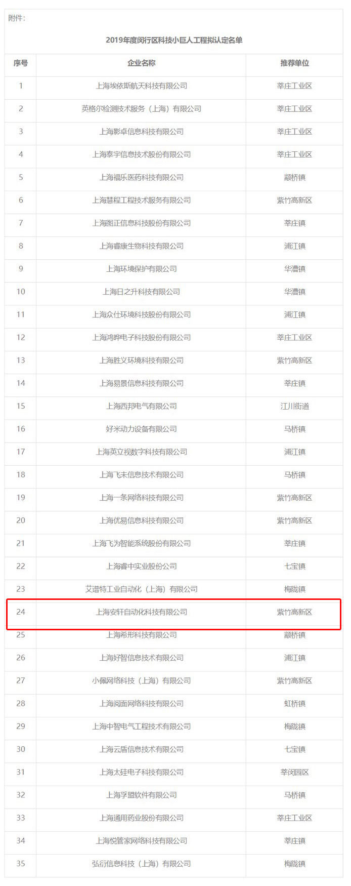 图片-名单.jpg