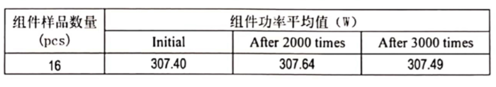 功率.png